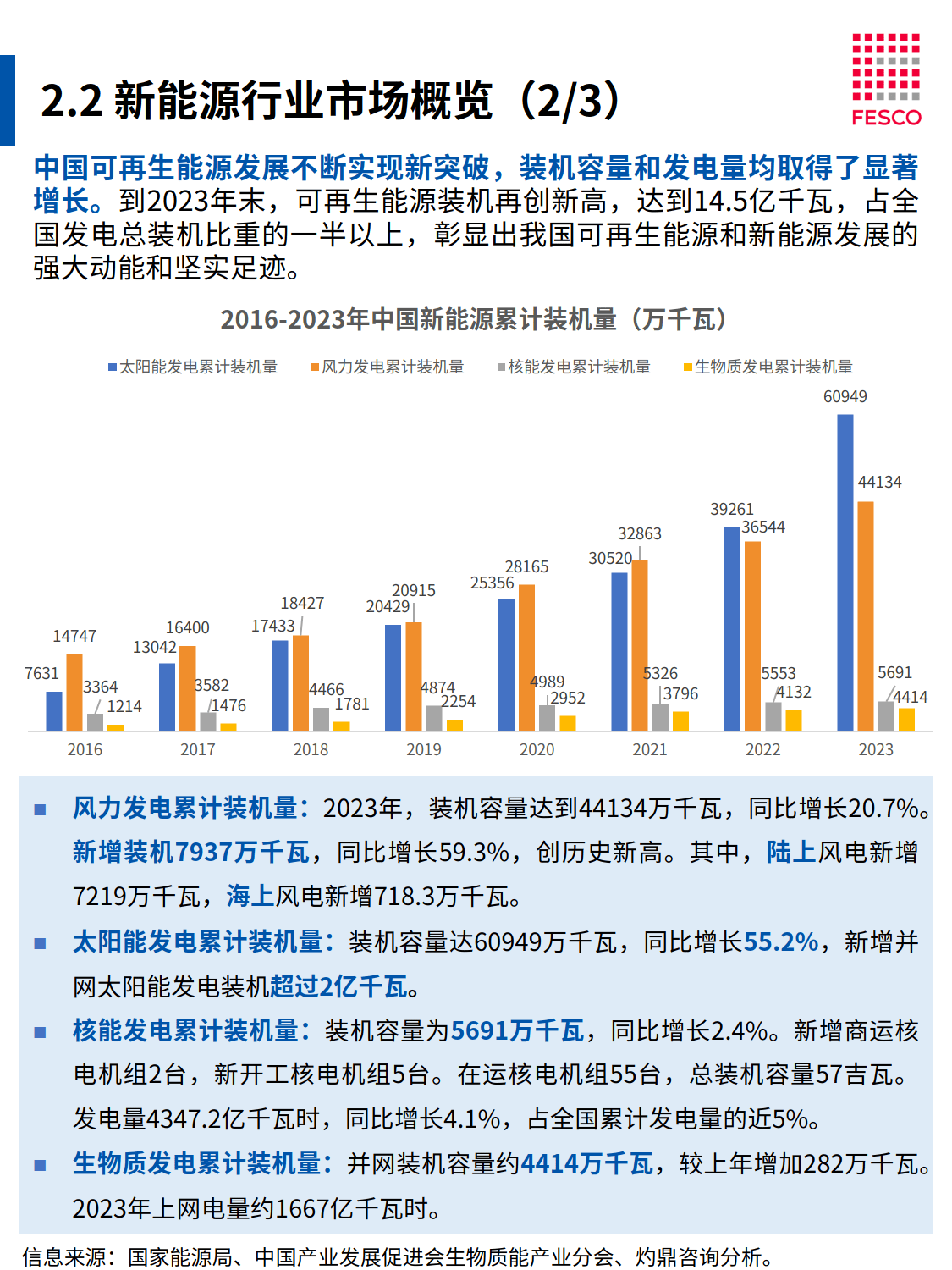 2026-2030年中国硫酸钴行业：高镍低钴电池技术路线会否颠覆上游原料市场格局?_保险有温度,人保伴您前行
