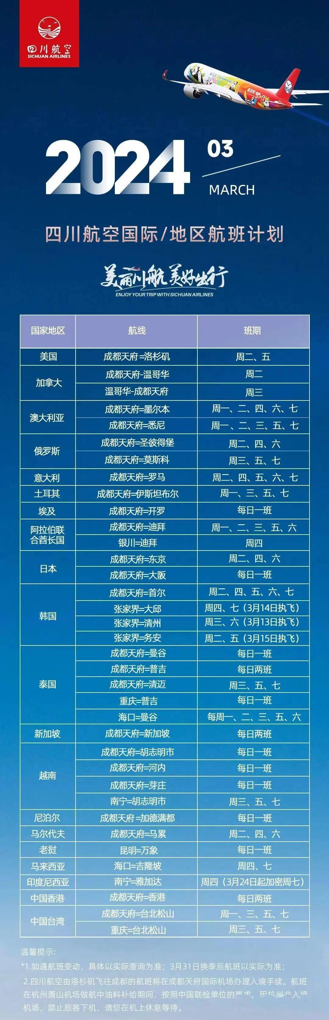 深圳航空开通广州直飞越南海防航线