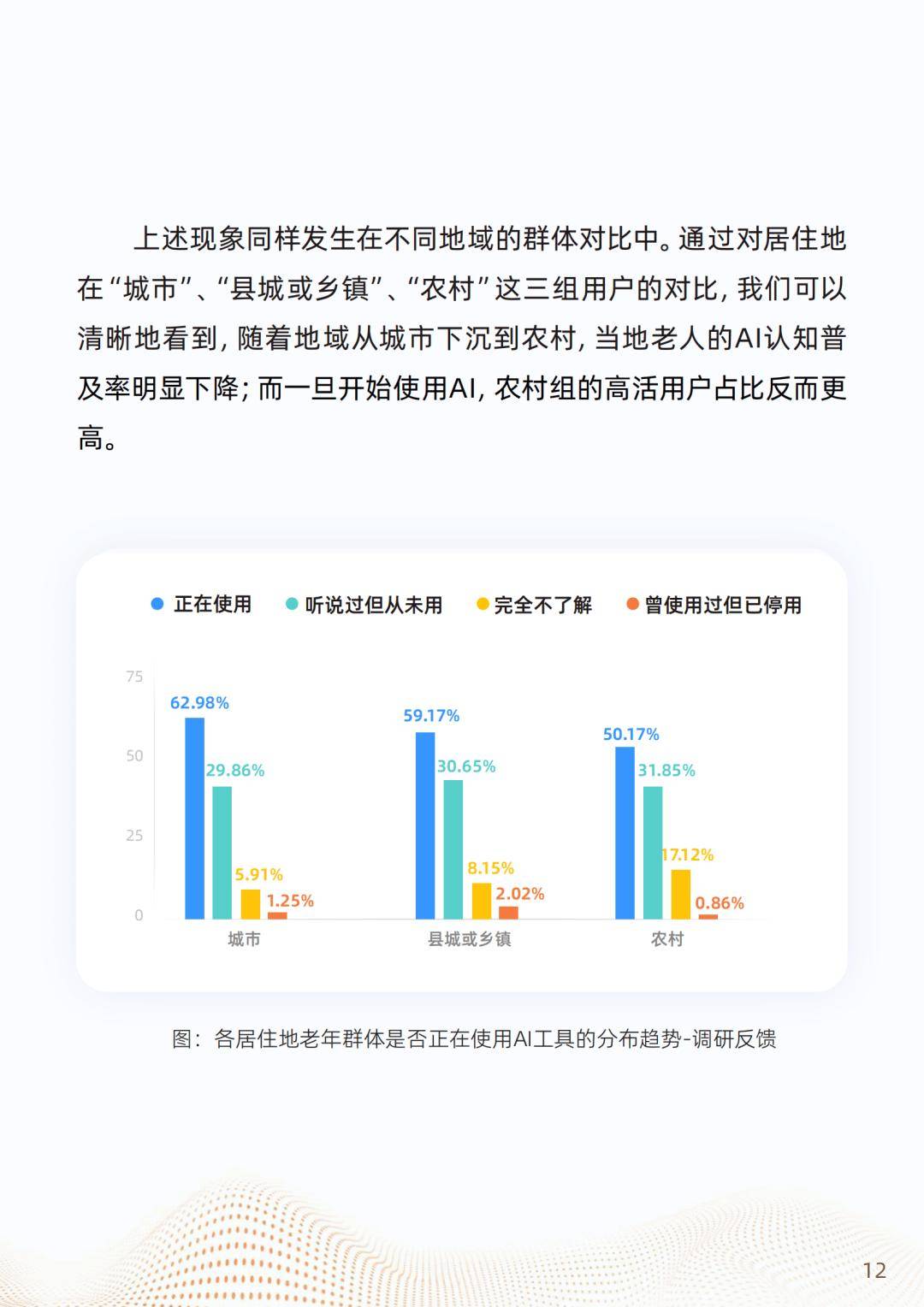 保险有温度,人保有温度_2026-2030中国全屋智能行业发展趋势：AIoT融合、场景化、生态化