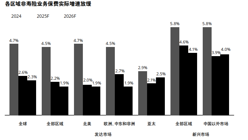 保险有温度,人保有温度_2026-2030中国全屋智能行业发展趋势：AIoT融合、场景化、生态化