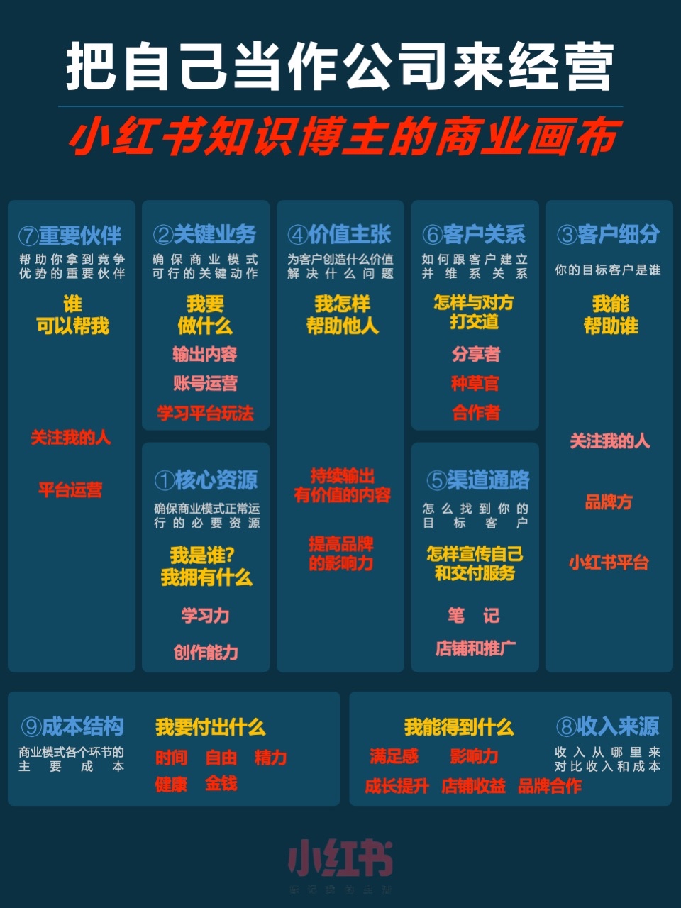 2026互联网项目商业计划书：从来不是“卖流量”，而是“卖数据复利的确定性”_人保车险   品牌优势——快速了解燃油汽车车险,人保财险 