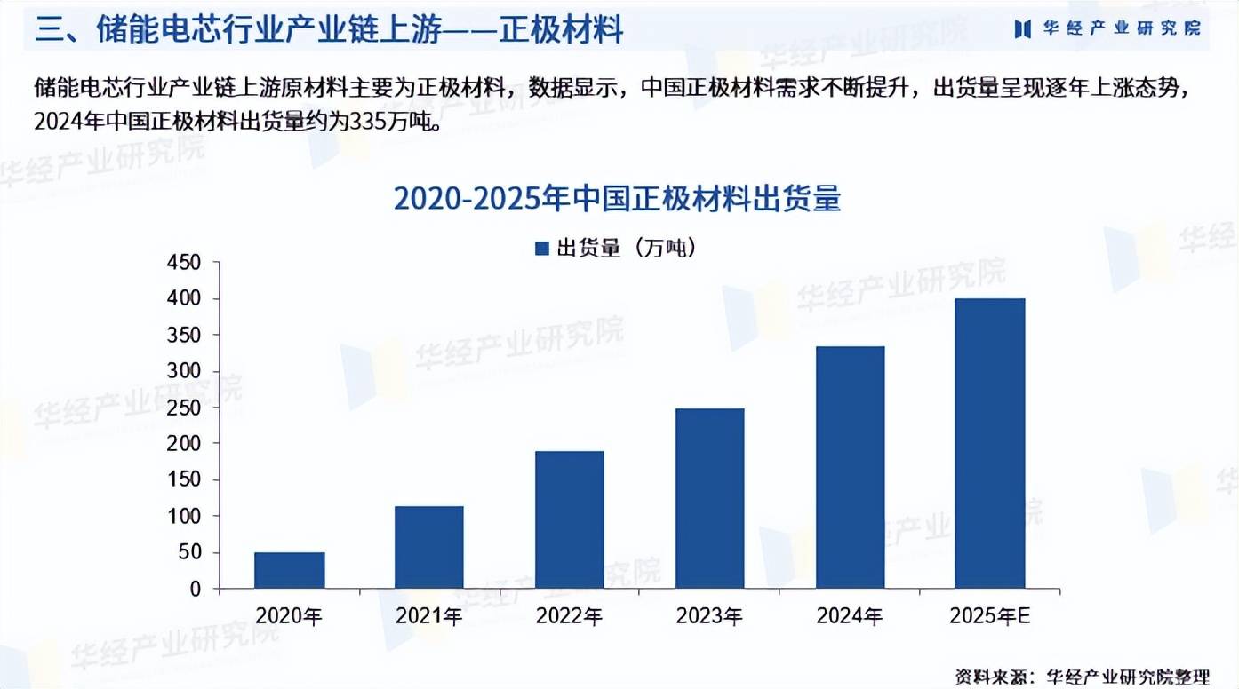 中国大模型行业深度调研分析及发展趋势、投资潜力预测_人保财险政银保 ,拥有“如意行”驾乘险，出行更顺畅！