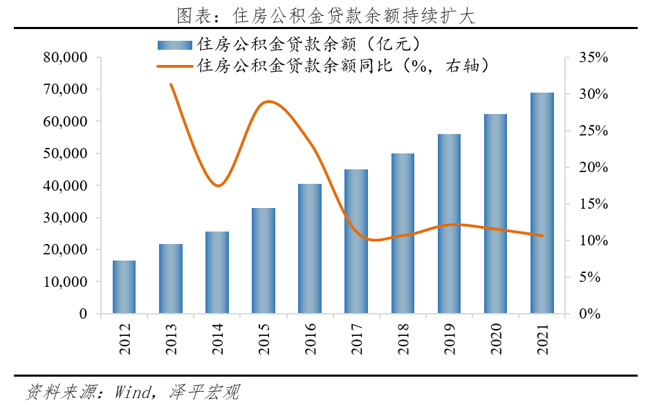 “十四五”时期广西财政民生支出超2.4万亿元