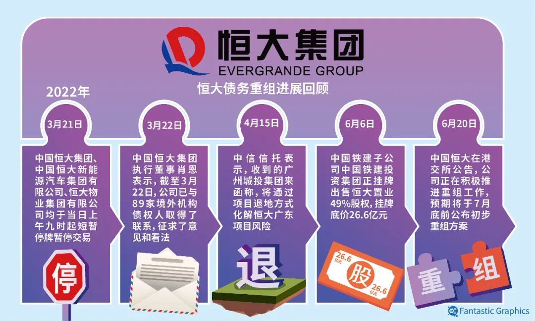 “十四五”时期广西财政民生支出超2.4万亿元