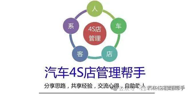 两家4S店经营异常，保时捷中国最新回应