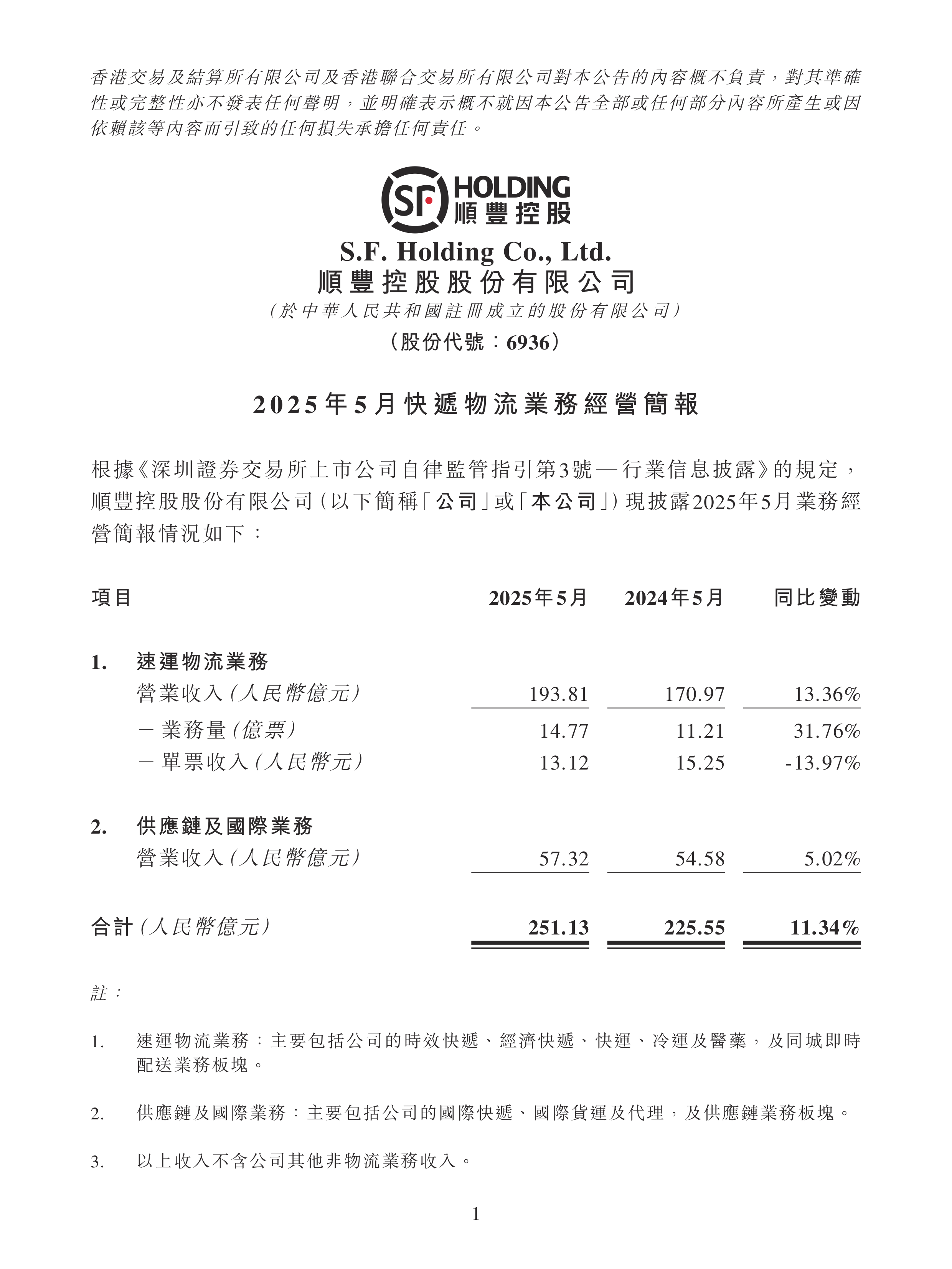 “十四五”期间中国快递业务量实现从百亿级到千亿级跃升