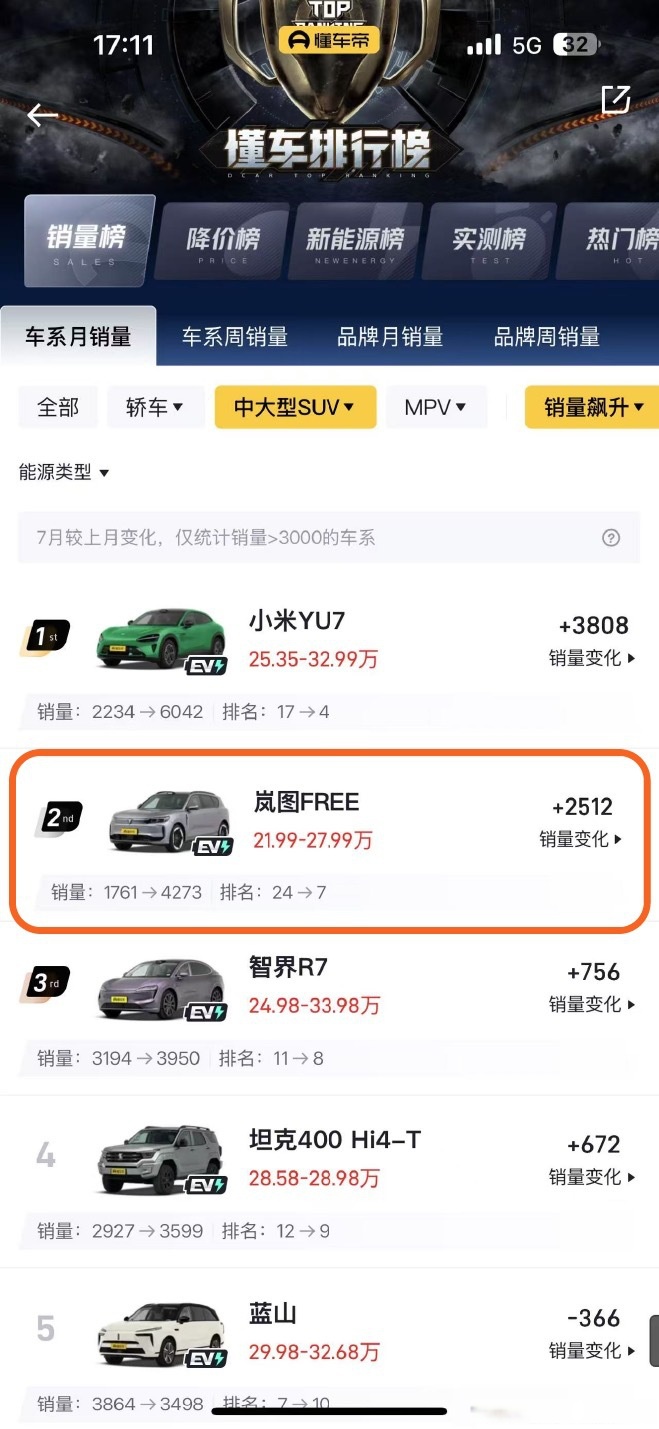 人保车险,人保有温度_中国汽车行业数字化转型分析：四部门印发方案 明确汽车行业数字化转型两阶段目标