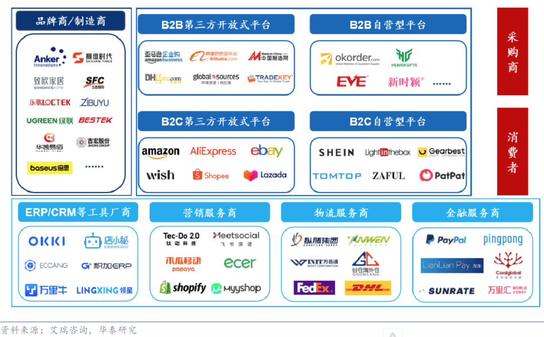 2025年儿童健康管理行业深度分析：现状剖析、市场前景与未来趋势洞察_人保车险   品牌优势——快速了解燃油汽车车险,人保服务 