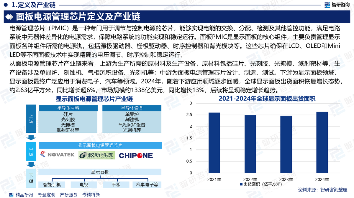 2026-2030年中国工业制造行业市场全景调研与发展前景预测分析_人保服务 ,人保车险