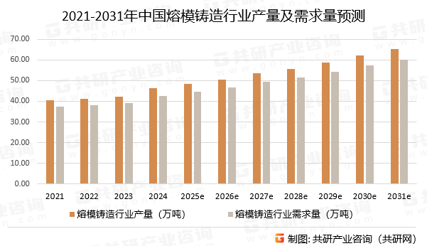 2025年儿童健康管理行业深度分析：现状剖析、市场前景与未来趋势洞察_人保车险   品牌优势——快速了解燃油汽车车险,人保服务 