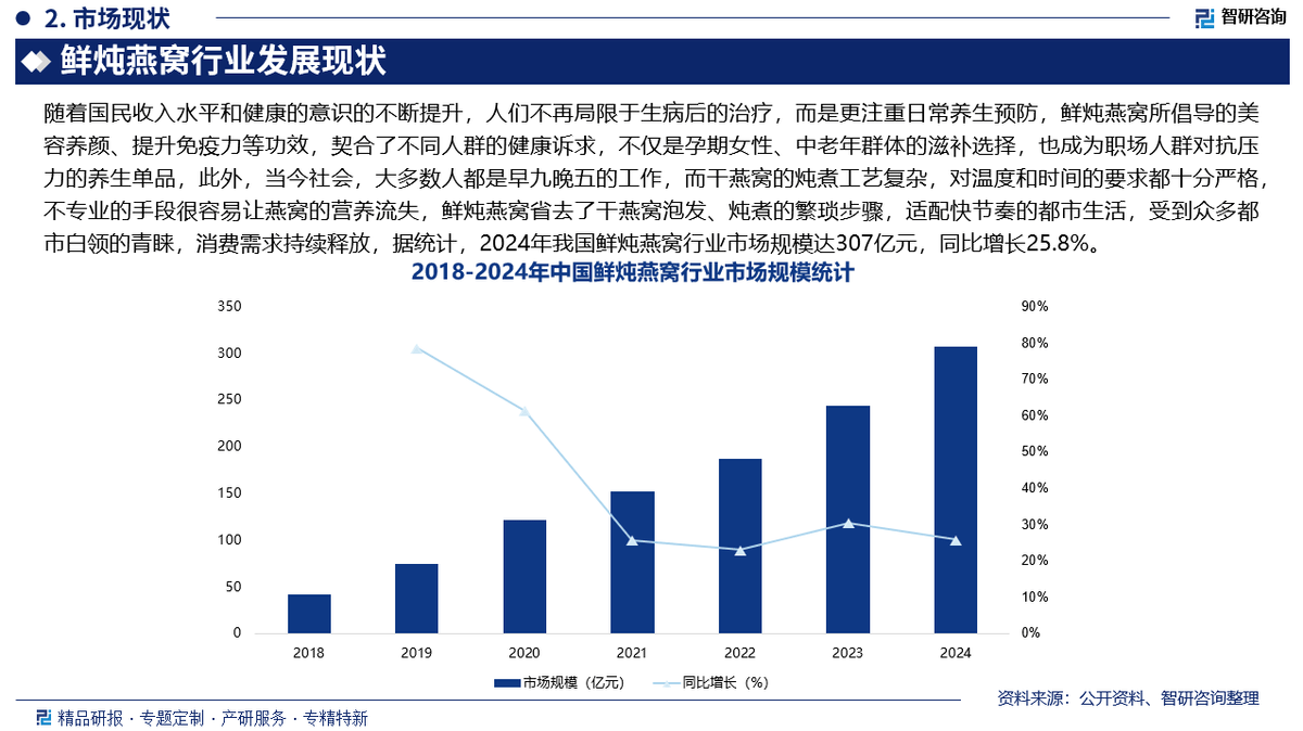 2026-2030年中国工业制造行业市场全景调研与发展前景预测分析_人保服务 ,人保车险