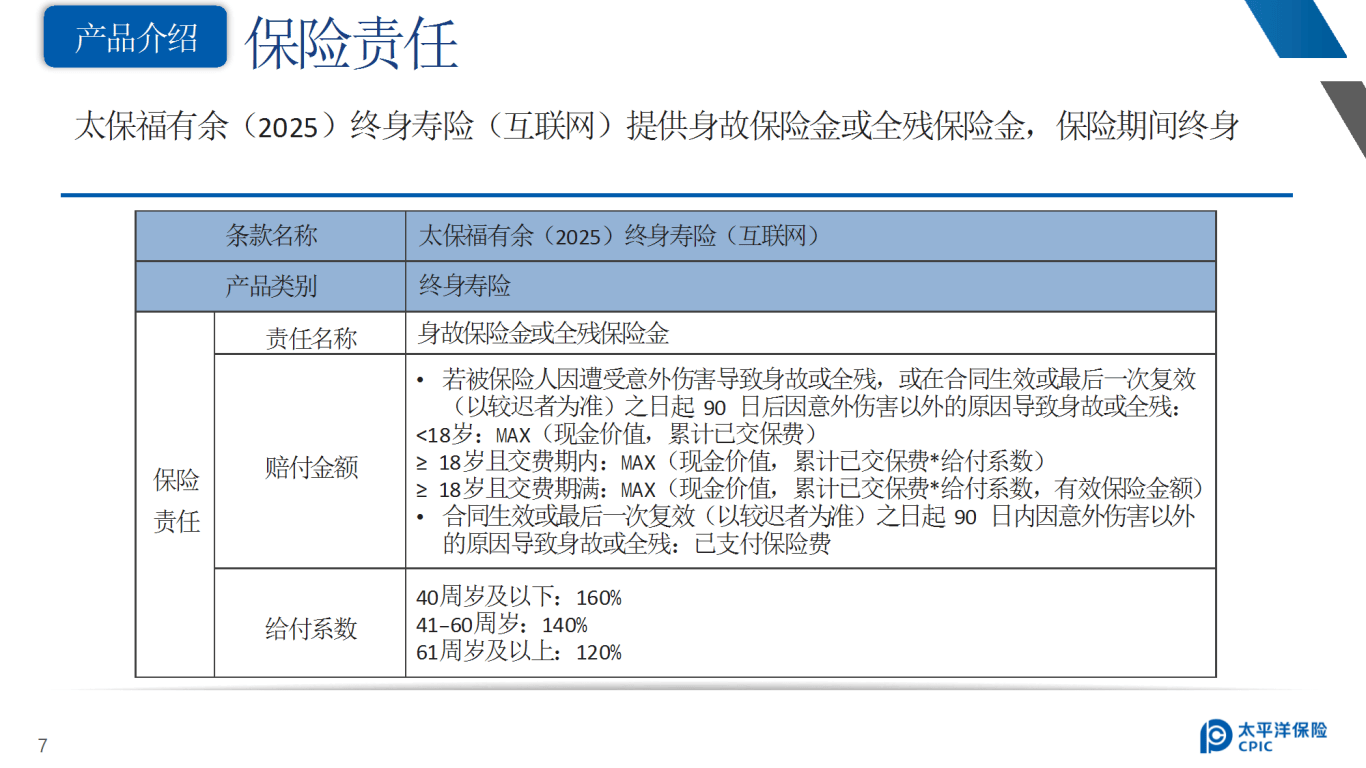 人保车险 品牌优势——快速了解燃油汽车车险,人保财险政银保 _2026网络安全项目商业计划书:从“成本中心”跃升为“战略核心”