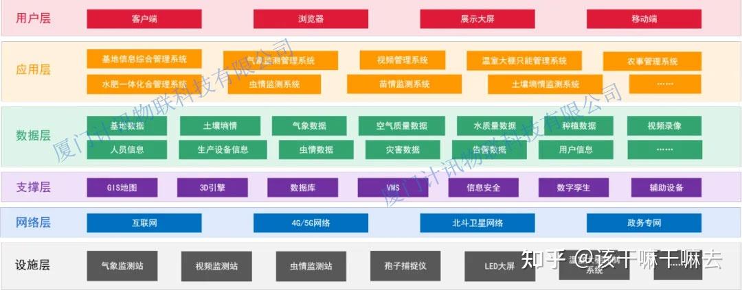 2026工业大数据项目商业计划书：投资价值与风险管控_人保伴您前行,人保财险政银保 