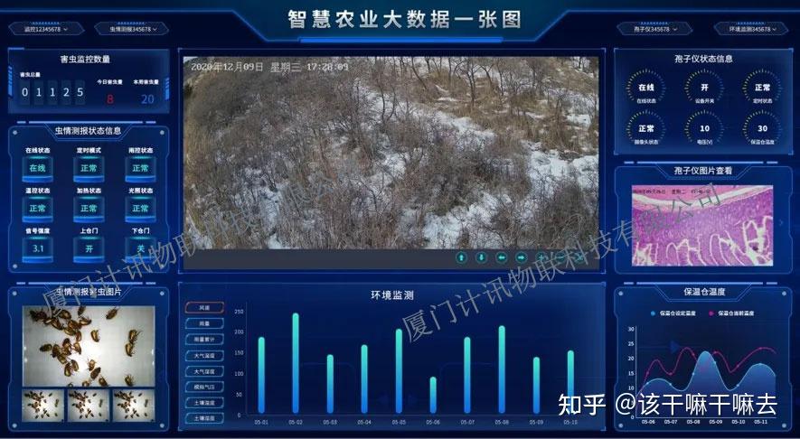 2026工业大数据项目商业计划书：投资价值与风险管控_人保伴您前行,人保财险政银保 