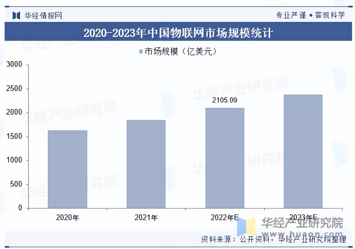 2025年12月中国仓储指数为52.4% 行业向好运行态势深入发展