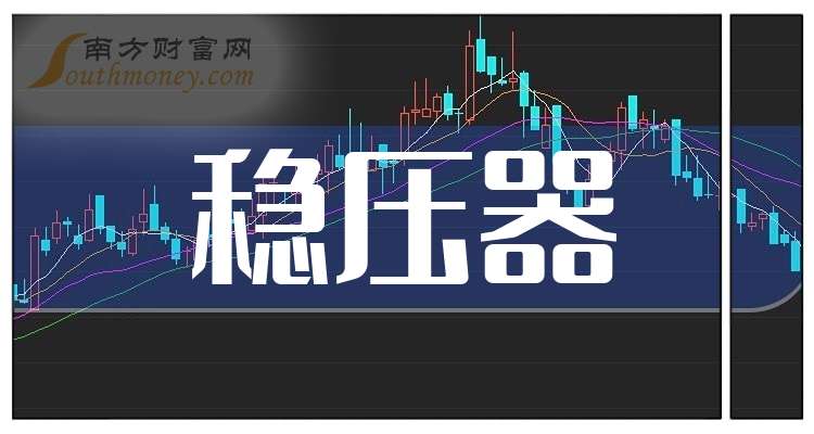 2026-2030年中国稳压器行业投资：智能化升级提升产业附加值_人保服务,人保财险政银保 