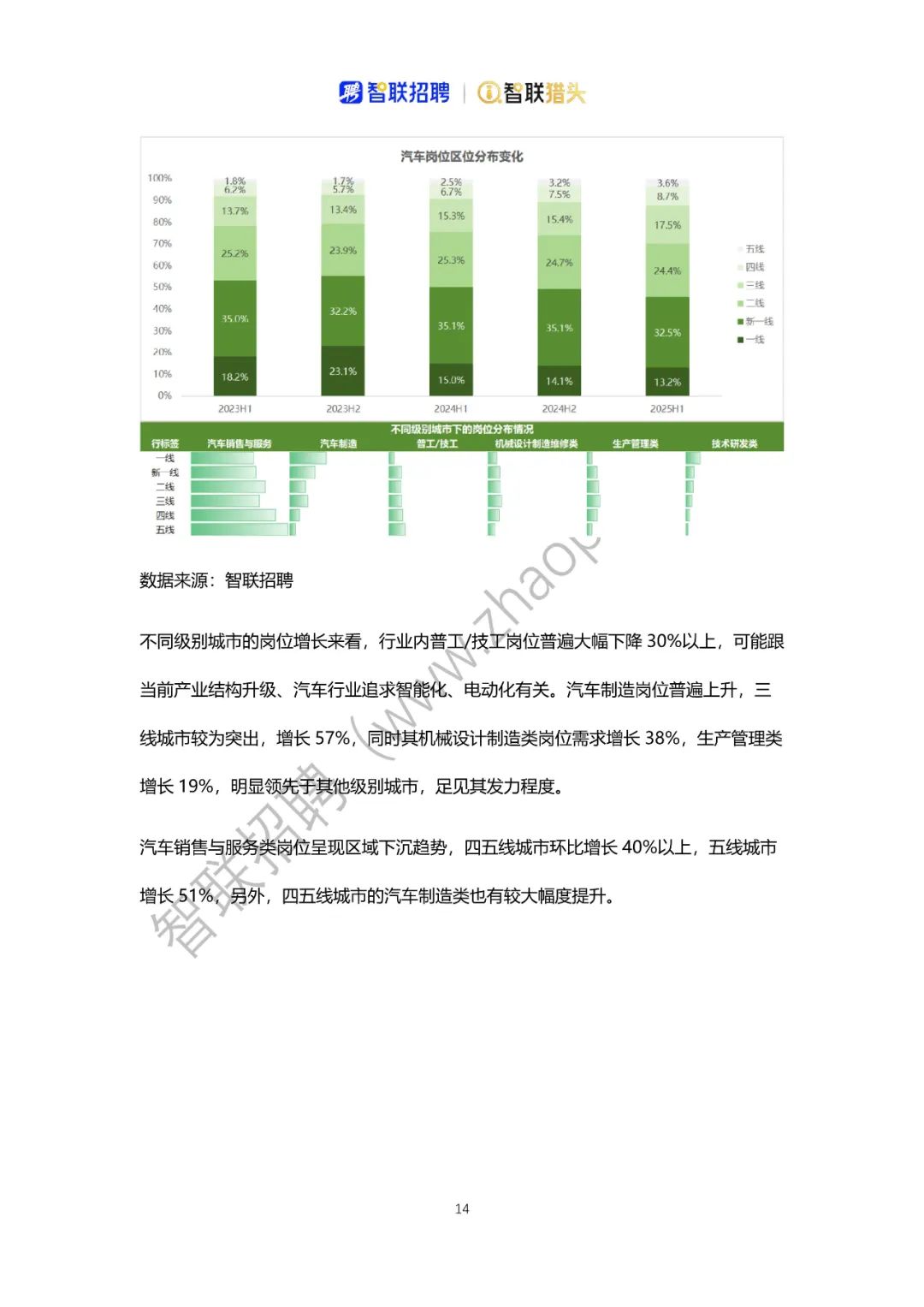 2026-2030年中国智能汽车行业深度调研及投资战略研究分析_人保车险 品牌优势——快速了解燃油汽车车险,人保财险