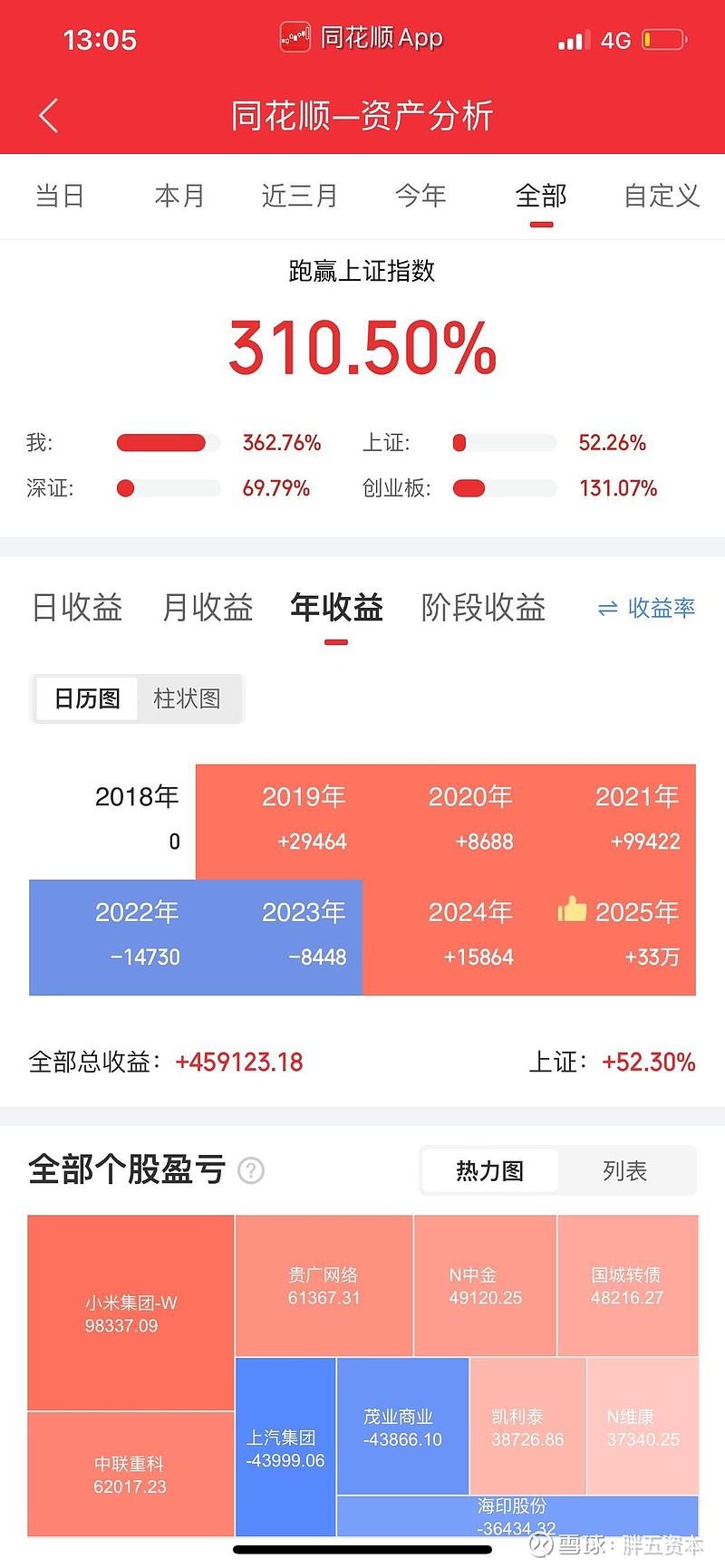 境内规模居首的ETF官宣更名，“沪深300ETF华泰柏瑞”焕新出发