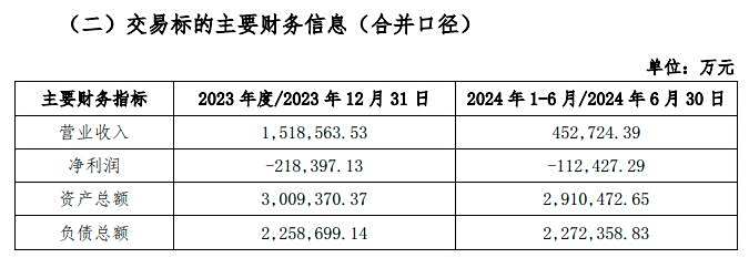 陕国投拟参与长安银行增资扩股,增资金额不超过8亿元