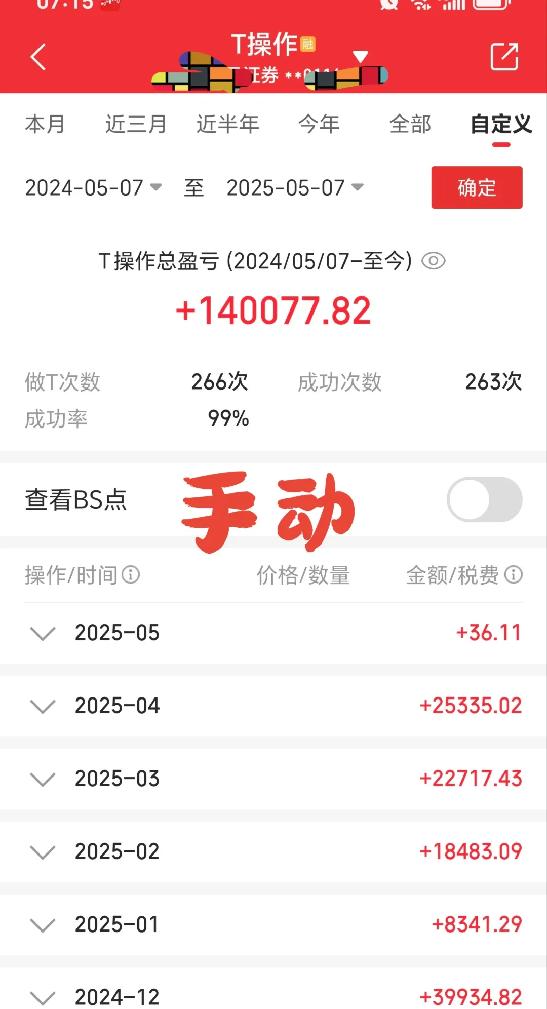 单年破万!私募新发产品环比增幅99.54% 量化产品增速114%