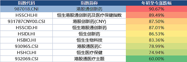 2025年柬埔寨国际贸易额逾652亿美元