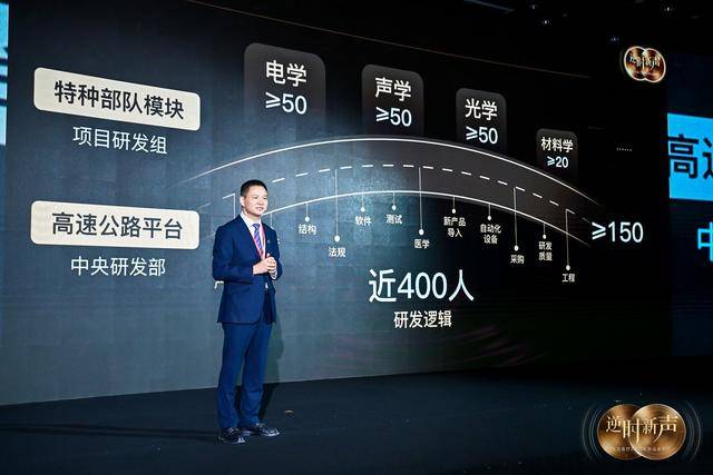 半岛医疗雷晓兵：医美行业单纯追求低价非长久之道