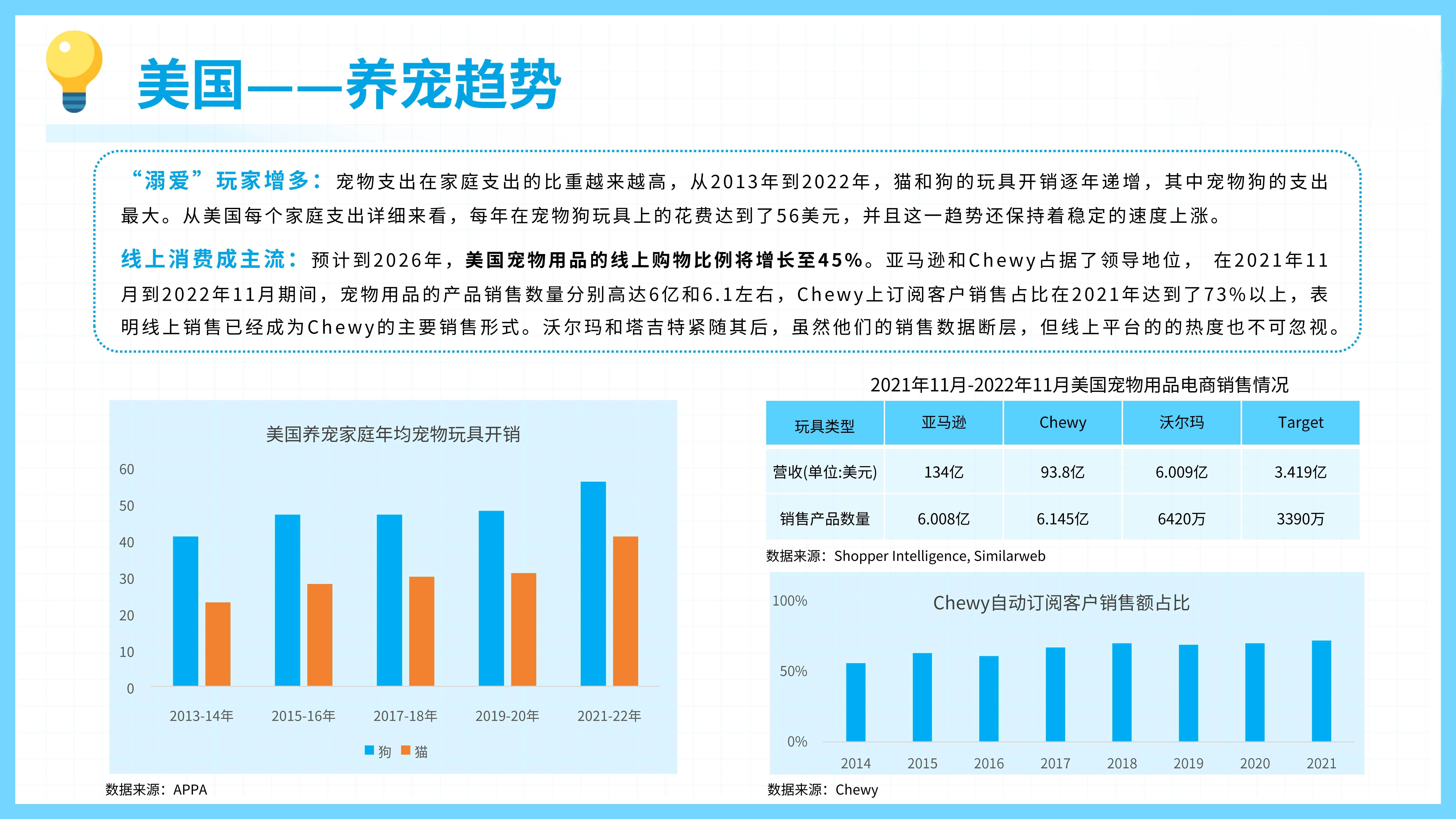 2026年宠物服饰行业市场深度调研及发展前景预测_人保财险 ,拥有“如意行”驾乘险，出行更顺畅！