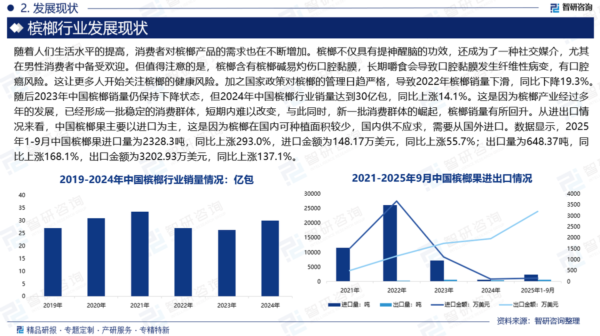 拥有“如意行”驾乘险，出行更顺畅！,人保财险 _2026中国食品冷链行业市场深度调研及未来趋势预测