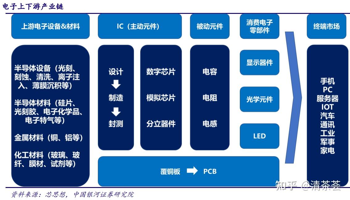 人保车险 品牌优势——快速了解燃油汽车车险,人保护你周全_2026半导体项目商业计划书:从“量变积累”到“质变突破”