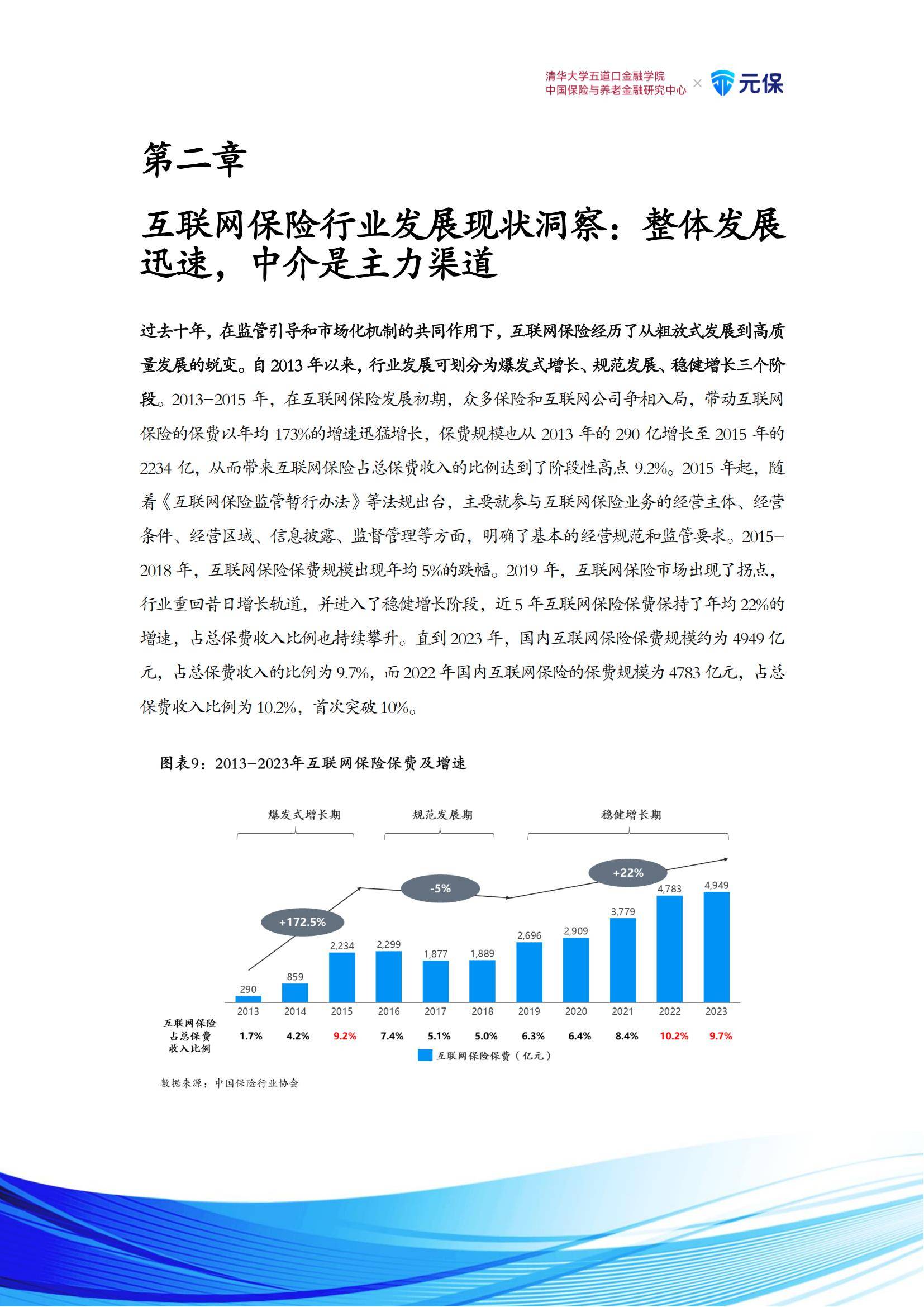 2026中国预制菜行业市场全景调研及未来前景分析_人保服务 ,人保财险政银保 