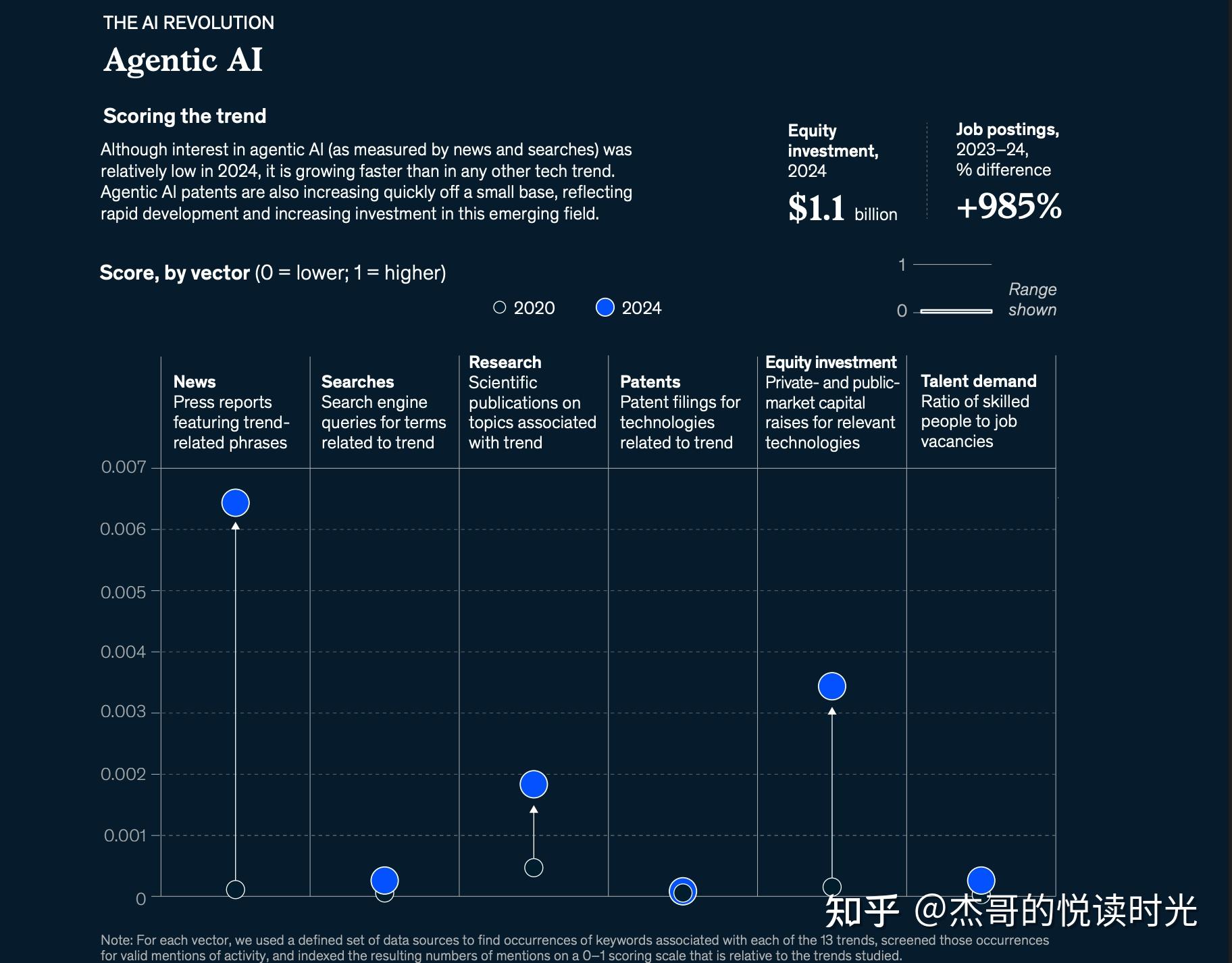 2025年工程勘察设计行业深度分析：现状洞察、格局剖析与未来趋势展望_人保服务 ,人保财险 