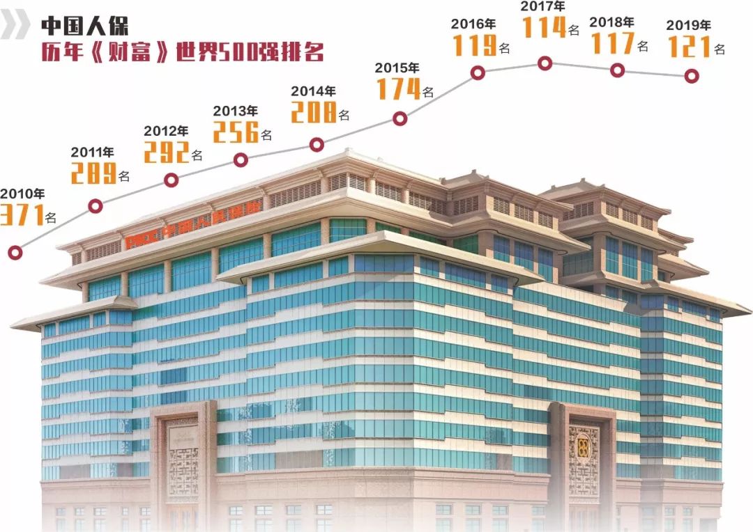 人保服务 ,人保伴您前行_2026年麦片行业发展前景预测及投资战略研究