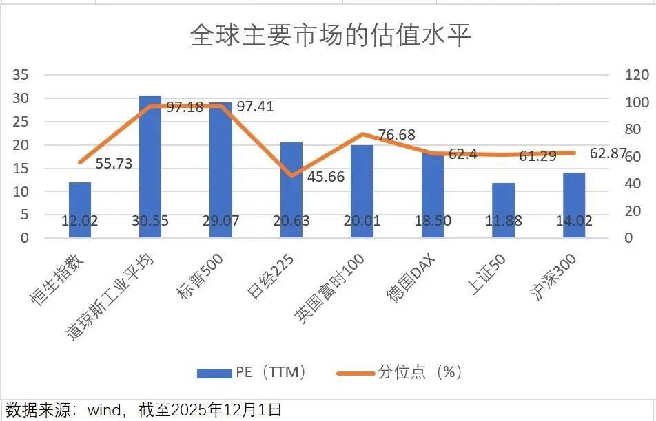 港股站稳26000点 多板块助力市场企稳回升