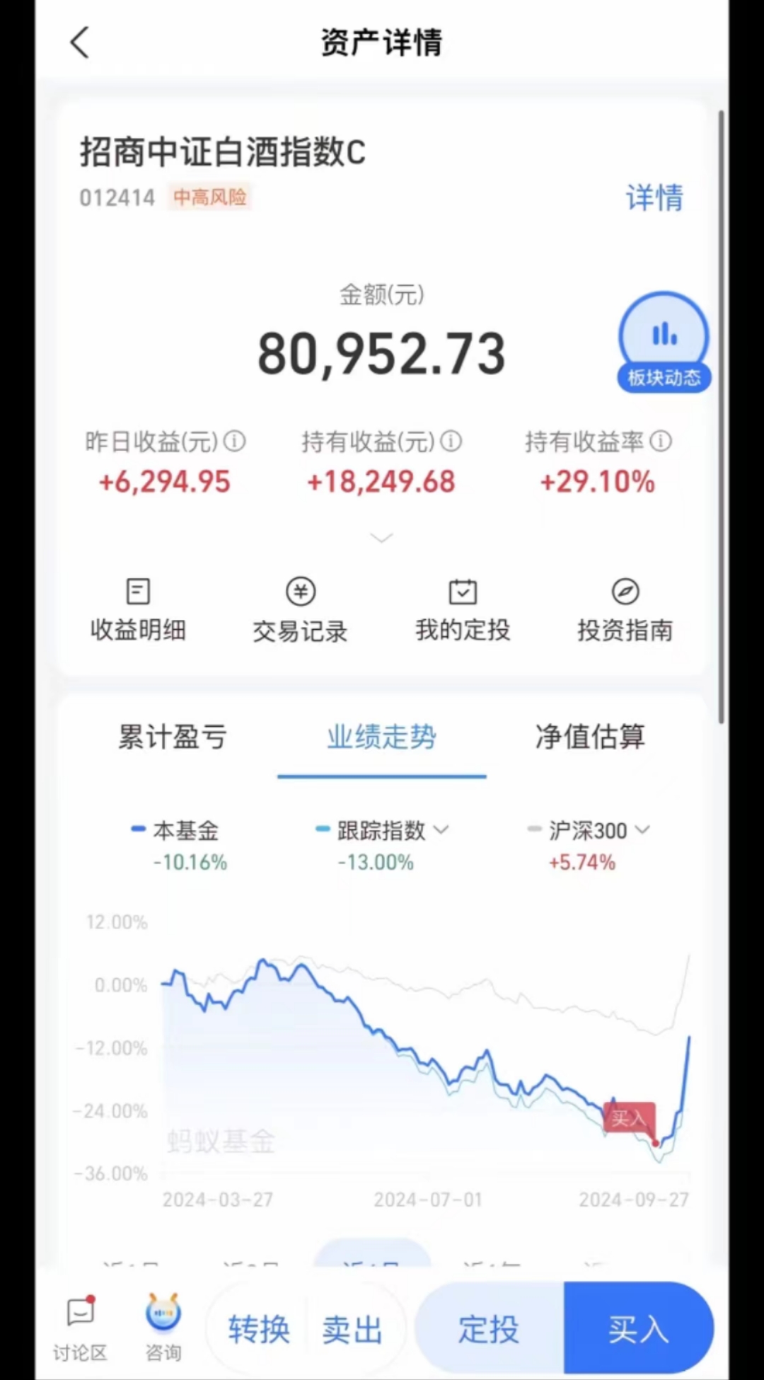公募“圈地”指数基金，“一指多发”仍是头部游戏