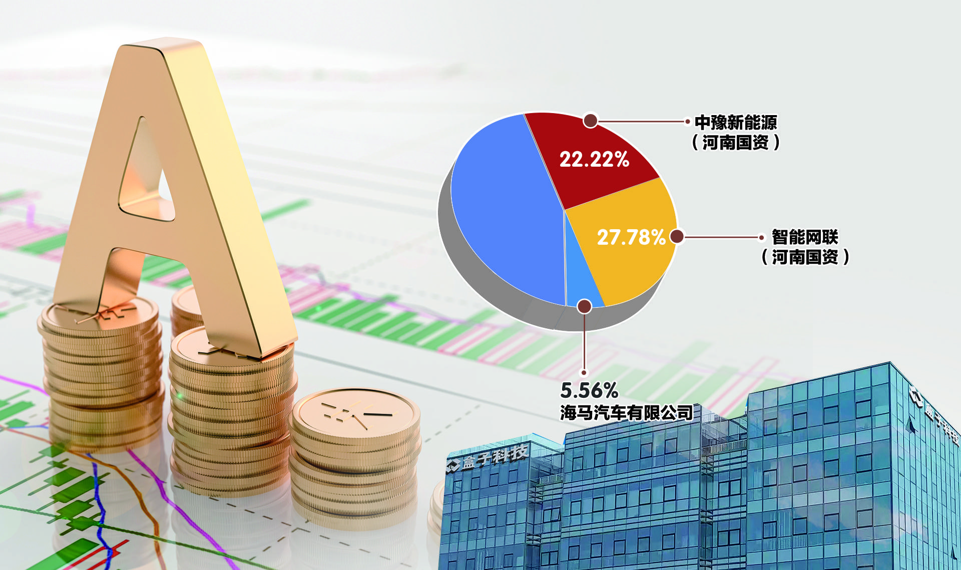 汇丰人寿拟增资5.56亿元,由汇丰保险(亚洲)全额出资