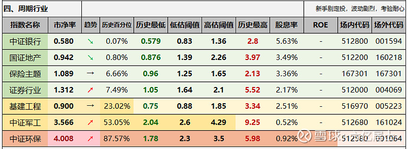 公募“圈地”指数基金，“一指多发”仍是头部游戏
