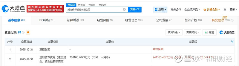 开年地方银行密集增资 多元新股东现身