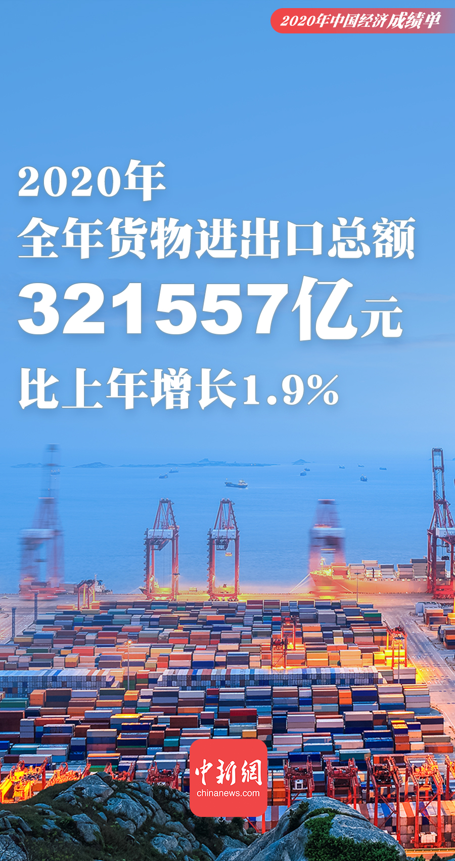 一周银行速览（1.2—1.9）