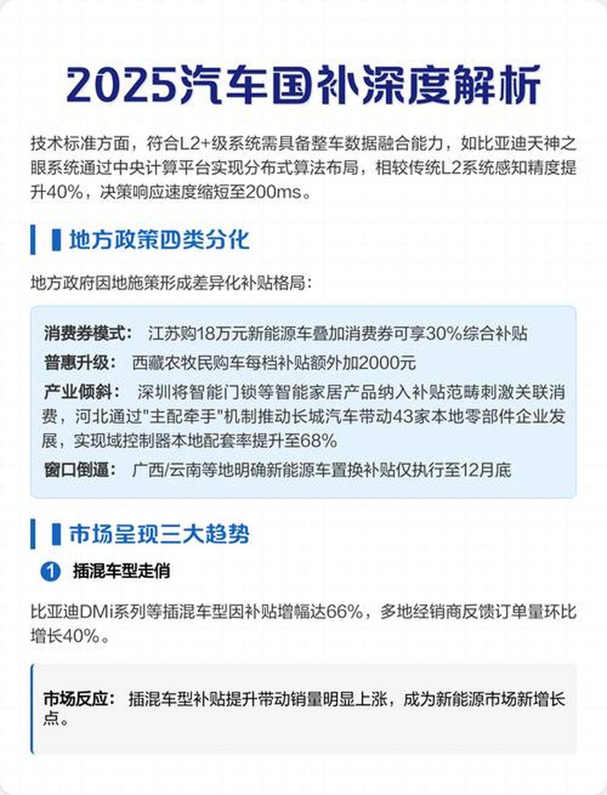 国家市场监管总局：将进一步加快新能源汽车等国家标准研制