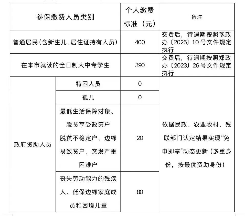 2026-2030年国内超导材料行业：一个“零电阻”，正在撬动千行百业_保险有温度,人保财险政银保 