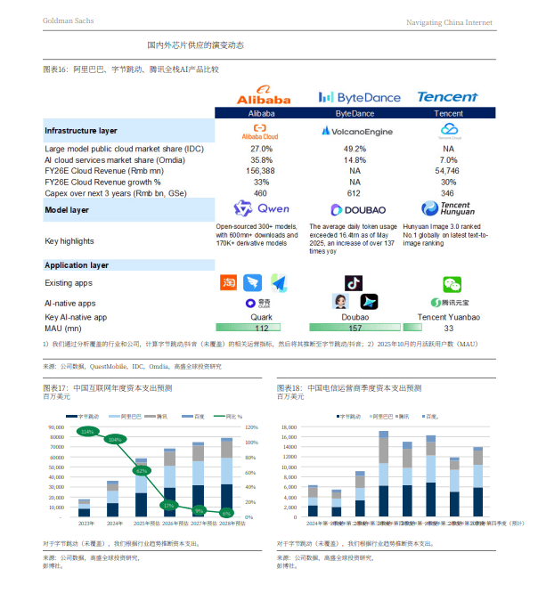 人保伴您前行,人保财险政银保 _2026-2030年中国卫星遥感行业:低轨星座竞赛白热化,太空数据即将迎来“白菜价”时代