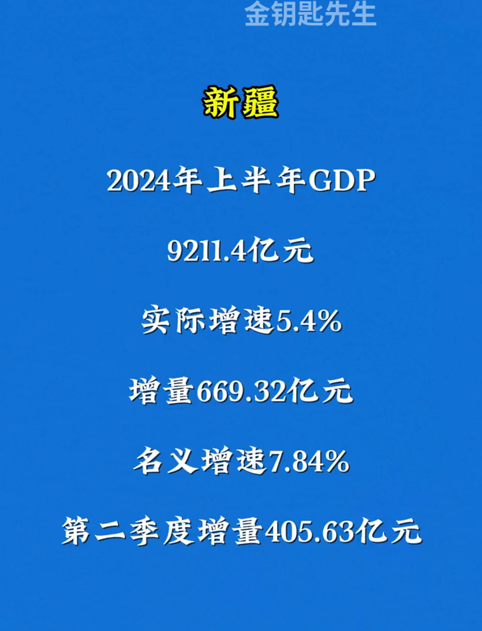 新疆电网2025年售电量达2183亿千瓦时 创历史新高