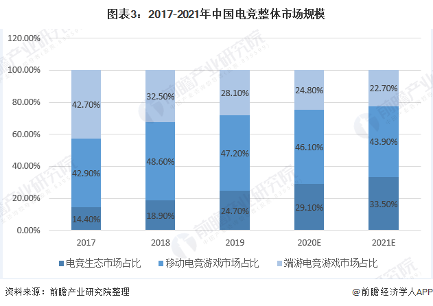 人保服务,人保护你周全_2026配电装置行业市场规模及未来发展方向、趋势分析