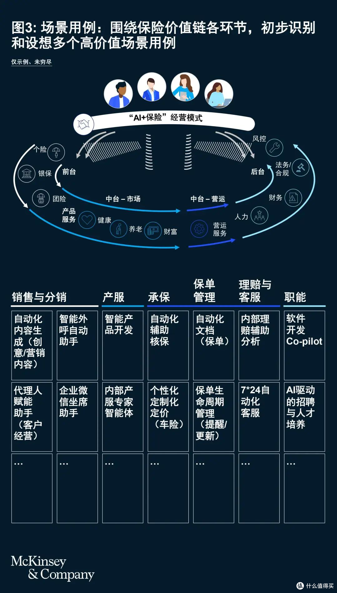 人保车险,人保有温度_2026年合成革行业市场深度调研及发展前景预测