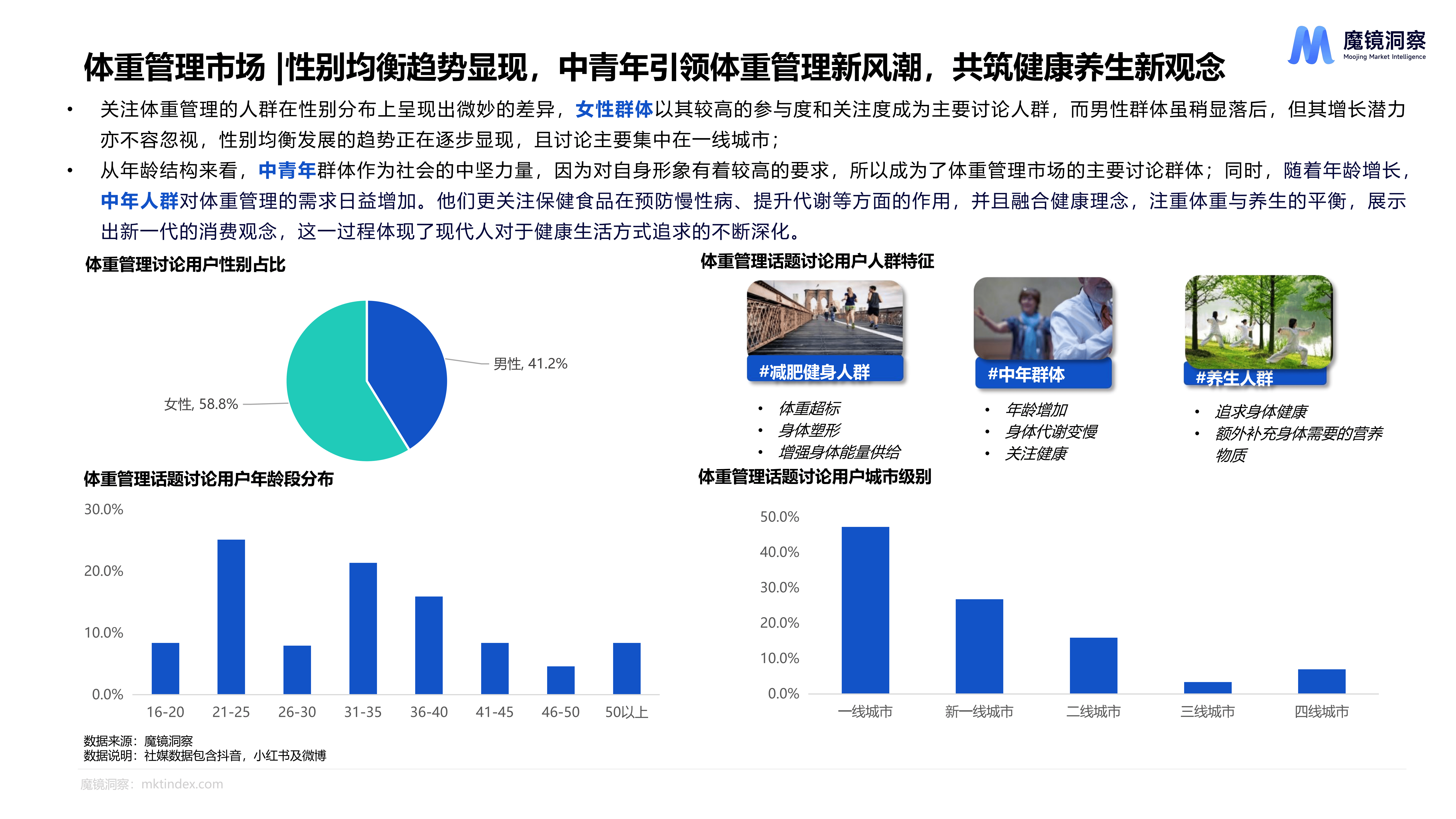 人保服务 ,人保车险_2026年保健品行业市场分析及投资战略研究