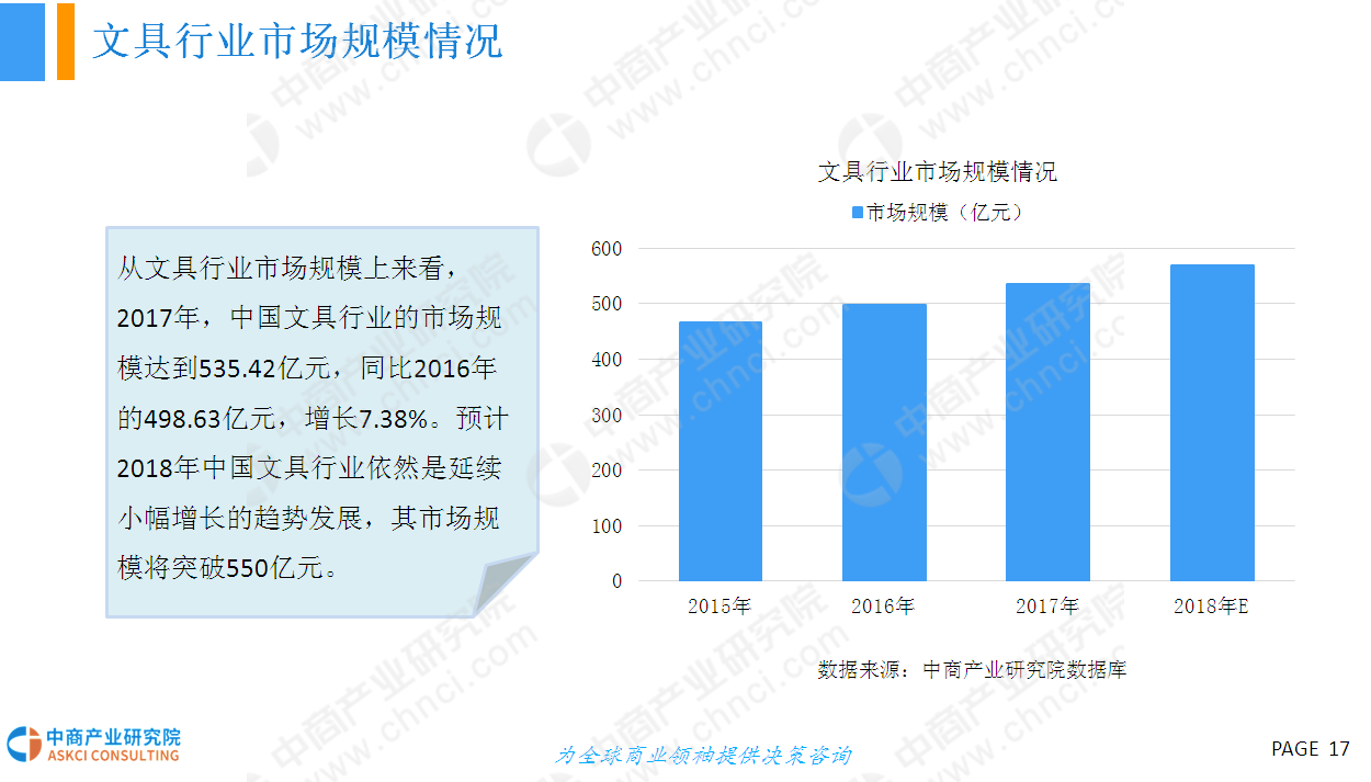 人保车险,人保有温度_2026年合成革行业市场深度调研及发展前景预测