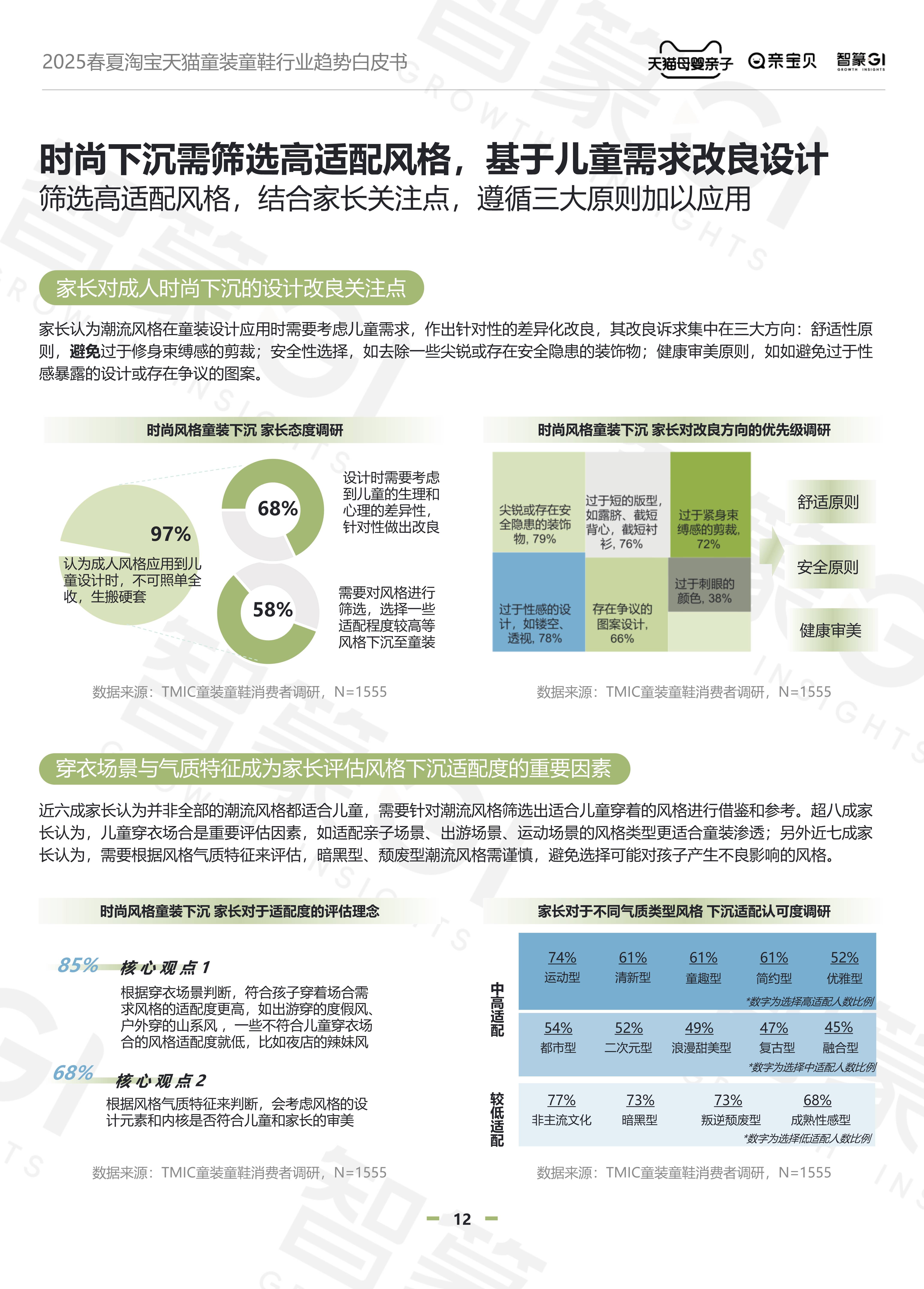 2026年动漫服装行业市场深度调研及发展前景预测_保险有温度,人保车险 品牌优势——快速了解燃油汽车车险