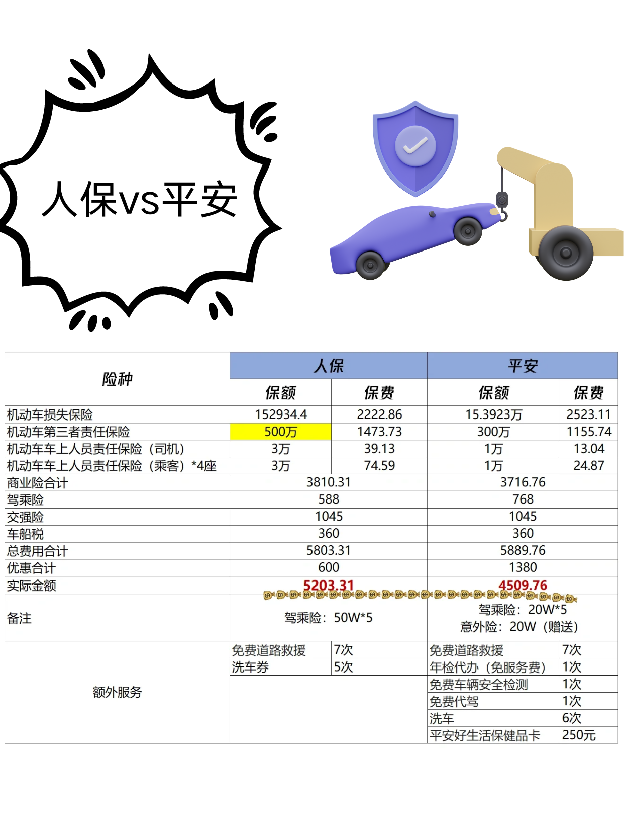 2026年动漫服装行业市场深度调研及发展前景预测_保险有温度,人保车险 品牌优势——快速了解燃油汽车车险
