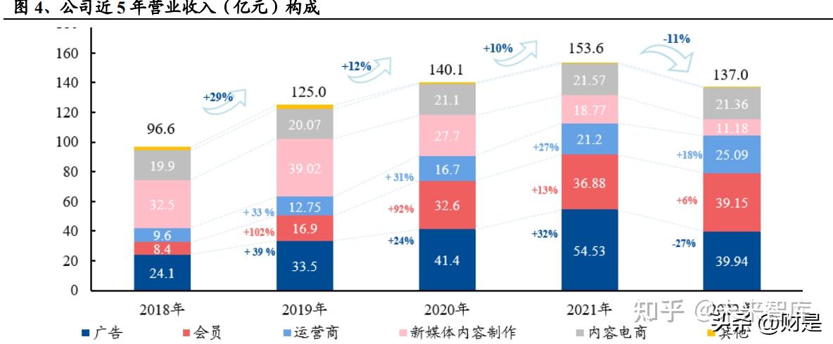 91只基金竞逐一月发行市场 权益资产领跑“小爆款”频现