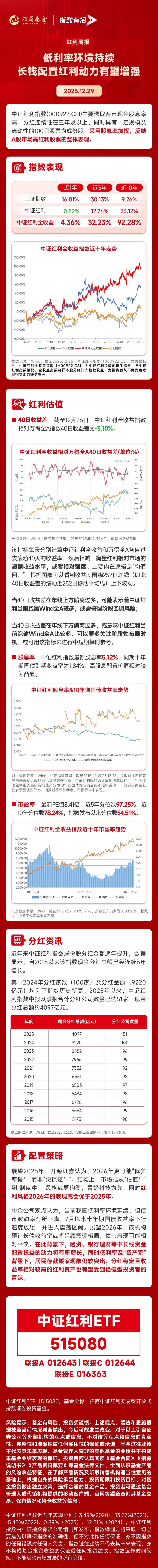 险资2025年41次举牌港股成主战场 AH价差下长线资金锁定高股息资产